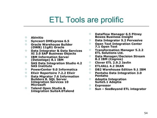 ETL Tools are prolific <ul><li>Abinitio </li></ul><ul><li>Syncsort DMExpress 6.5 </li></ul><ul><li>Oracle Warehouse Builde...