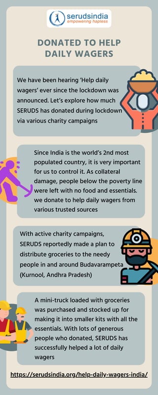 Since India is the world’s 2nd most
populated country, it is very important
for us to control it. As collateral
damage, people below the poverty line
were left with no food and essentials.
we donate to help daily wagers from
various trusted sources
DONATED TO HELP
DAILY WAGERS
We have been hearing ’Help daily
wagers’ ever since the lockdown was
announced. Let’s explore how much
SERUDS has donated during lockdown
via various charity campaigns
With active charity campaigns,
SERUDS reportedly made a plan to
distribute groceries to the needy
people in and around Budavarampeta
(Kurnool, Andhra Pradesh)
A mini-truck loaded with groceries
was purchased and stocked up for
making it into smaller kits with all the
essentials. With lots of generous
people who donated, SERUDS has
successfully helped a lot of daily
wagers
https://serudsindia.org/help-daily-wagers-india/
 