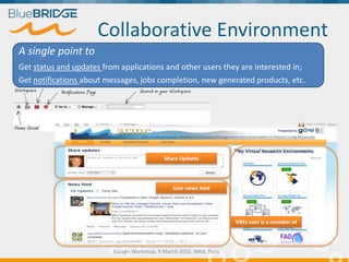 Collaborative Environment
Euragri Workshop, 9 March 2016, INRA, Paris
Share Updates
User news feed
VREs user is a member of
A single point to
Get status and updates from applications and other users they are interested in;
Get notifications about messages, jobs completion, new generated products, etc.
 