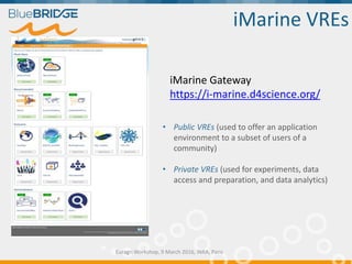 iMarine VREs
Euragri Workshop, 9 March 2016, INRA, Paris
iMarine Gateway
https://i-marine.d4science.org/
• Public VREs (used to offer an application
environment to a subset of users of a
community)
• Private VREs (used for experiments, data
access and preparation, and data analytics)
 