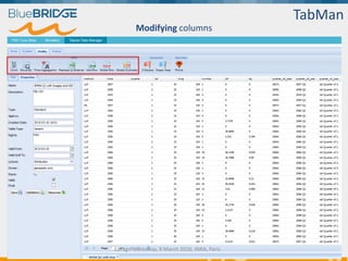 Modifying columns
TabMan
Euragri Workshop, 9 March 2016, INRA, Paris
 