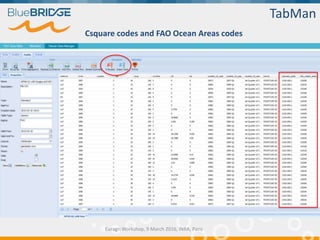 Csquare codes and FAO Ocean Areas codes
TabMan
Euragri Workshop, 9 March 2016, INRA, Paris
 