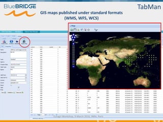 GIS maps published under standard formats
(WMS, WFS, WCS)
TabMan
Euragri Workshop, 9 March 2016, INRA, Paris
 