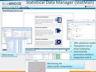 Statistical Data Manager (StatMan)
• 100+ statistical models
• Transparent use of
cloud computing
• Automatically
generated interfaces
• Integration with R
Data access
Monitoring the
status of the computation
 