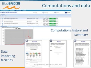 Computations history and
summary
Data
importing
facilities
Computations and data
Euragri Workshop, 9 March 2016, INRA, Paris
 
