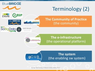 Terminology (2)
Euragri Workshop, 9 March 2016, INRA, Paris
The Community of Practice
(the community)
The e-infrastructure
(the operational platform)
The system
(the enabling sw system)
 