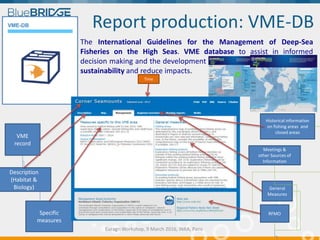 Report production: VME-DB
Euragri Workshop, 9 March 2016, INRA, Paris
The International Guidelines for the Management of Deep-Sea
Fisheries on the High Seas. VME database to assist in informed
decision making and the development of further measures to increase
sustainability and reduce impacts.
VME
record
Specific
measures
Description
(Habitat &
Biology)
RFMO
General
Measures
Meetings &
other Sources of
Information
Historical information
on fishing areas and
closed areas
Time
 