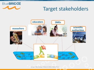 Target stakeholders
Euragri Workshop, 9 March 2016, INRA, Paris
SMEseducators
scientific
authorities
reseachers
 