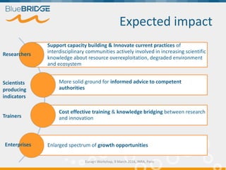 Expected impact
Euragri Workshop, 9 March 2016, INRA, Paris
Support capacity building & Innovate current practices of
interdisciplinary communities actively involved in increasing scientific
knowledge about resource overexploitation, degraded environment
and ecosystem
More solid ground for informed advice to competent
authorities
Cost effective training & knowledge bridging between research
and innovation
Enlarged spectrum of growth opportunities
Researchers
Scientists
producing
indicators
Trainers
Enterprises
 