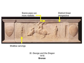 St. George and the Dragon 1416 Bronze Distinct linear perspective Scene pops out, more realistic Shallow carvings 