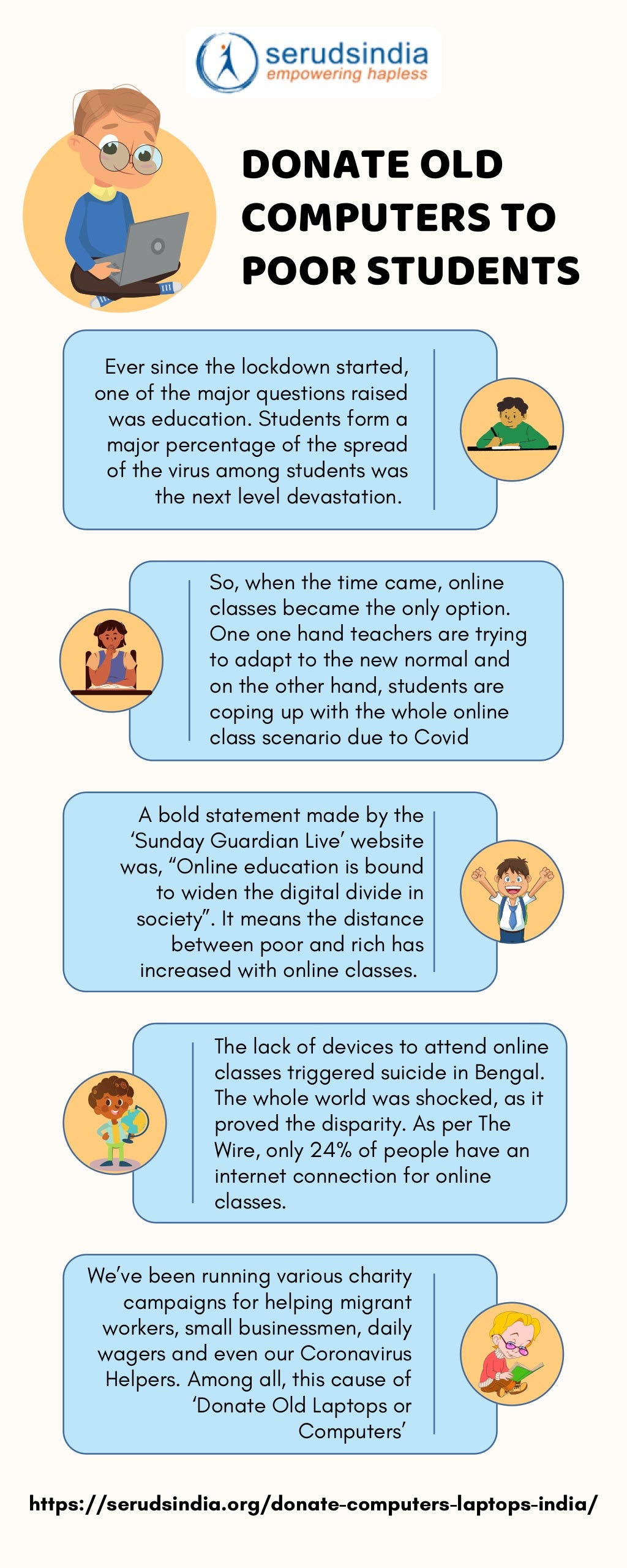 Donate Old Computers to Poor Students PDF