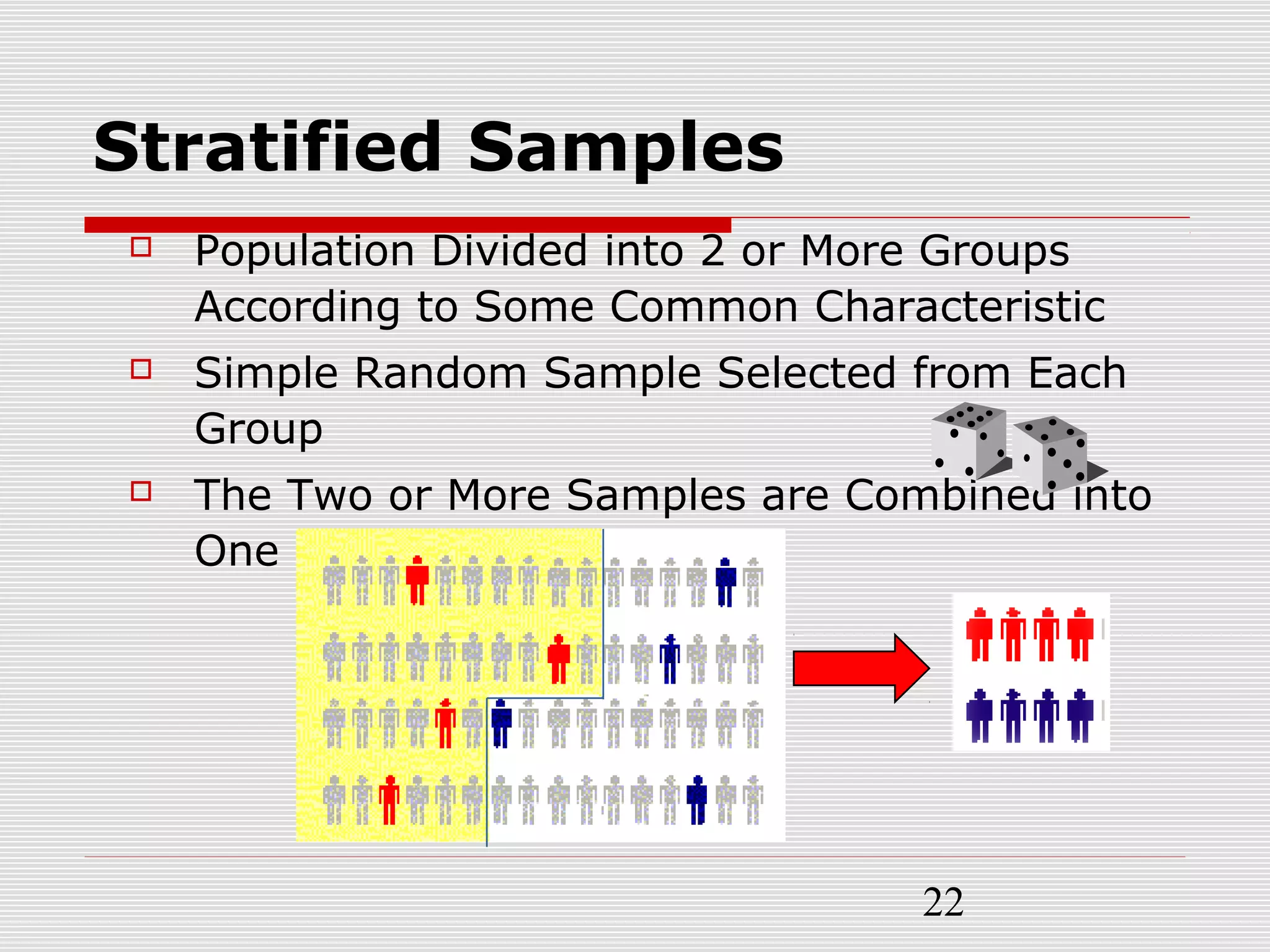 22
Stratified Samples
 Population Divided into 2 or More Groups
According to Some Common Characteristic
 Simple Random Sample Selected from Each
Group
 The Two or More Samples are Combined into
One
 