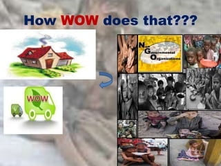 How WOW does that???
 