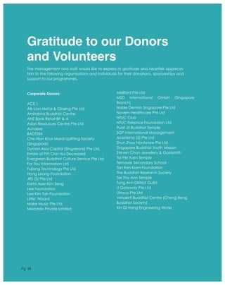 Gratitude to our Donors
and Volunteers
The management and staff would like to express its gratitude and heartfelt apprecia-
tion to the following organisations and individuals for their donations, sponsorships and
support to our programmes.
Corporate Donors:
ACE.1
Aik Lian Metal & Glazing Pte Ltd
Amitabha Buddhist Centre
ANZ Bank Retail BP & A
Asian Resources Centre Pte Ltd
Autoexe
BADTZ84
Che Hian Khor Moral Uplifting Society
(Singapore)
Dymon Asia Capital (Singapore) Pte Ltd.
Estate of Pitt Chin Hui Deceased
Evergreen Buddhist Culture Service Pte Ltd
For You Information Ltd
Fujiang Technology Pte Ltd
Hong Leong Foundation
JRS (S) Pte Ltd
Kreta Ayer-Kim Seng
Lee Foundation
Lee Kim Tah Foundation
Little Wizard
Make Music Pte Ltd
Mecredo Private Limited
Mellford Pte Ltd
MSD International GmbH (Singapore
Branch)
Noble Denton Singapore Pte Ltd
Novem Healthcare Pte Ltd
NTUC Club
NTUC Fairprice Foundation Ltd
Puat Jit Buddhist Temple
SGP International Management
Academy (S) Pte Ltd
Shun Zhou Hardware Pte Ltd
Singapore Buddhist Youth Mission
Steven Chan Jewellery & Goldsmith
Tai Pei Yuen Temple
Temasek Secondary School
Tan Ean Kiam Foundation
The Buddhist Research Society
Tse Tho Ann Temple
Tung Ann District Guild
U Gateway Pte Ltd
Utraco Pte Ltd
Vimakirti Buddhist Centre (Cheng Beng
Buddhist Society)
Xin Qi Hang Engineering Works
Pg 28
 