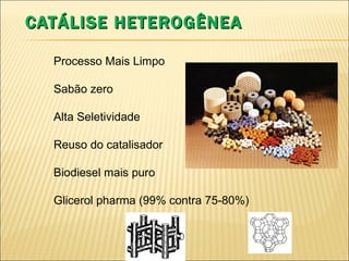 CATÁLISE HETEROGÊNEA Processo Mais Limpo Sabão zero Alta Seletividade Reuso do catalisador Biodiesel mais puro Glicerol pharma (99% contra 75-80%) 