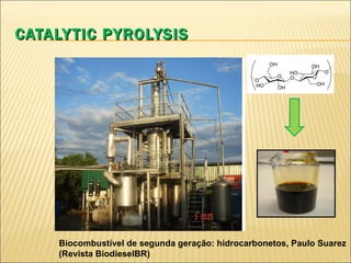CATALYTIC PYROLYSIS Biocombustível de segunda geração: hidrocarbonetos, Paulo Suarez (Revista BiodieselBR) 