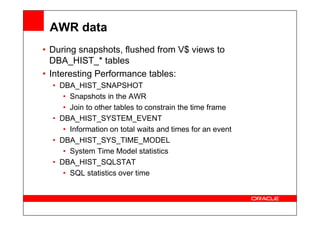 AWR data
• During snapshots, flushed from V$ views to
DBA_HIST_* tables
• Interesting Performance tables:
• DBA_HIST_SNAPSHOT
• Snapshots in the AWR
• Join to other tables to constrain the time frame
• DBA_HIST_SYSTEM_EVENT
• Information on total waits and times for an event
• DBA_HIST_SYS_TIME_MODEL
• System Time Model statistics
• DBA_HIST_SQLSTAT
• SQL statistics over time
 