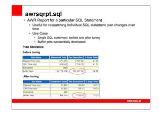 awrsqrpt.sql
• AWR Report for a particular SQL Statement
• Useful for researching individual SQL statement plan changes over
time
• Use Case
• Single SQL statement, before and after tuning
• Buffer gets substantially decreased
Plan Statistics
Before tuning
After tuning
 