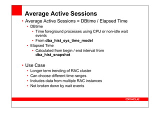 Average Active Sessions
• Average Active Sessions = DBtime / Elapsed Time
• DBtime
• Time foreground processes using CPU or non-idle wait
events
• From dba_hist_sys_time_model
• Elapsed Time
• Calculated from begin / end interval from
dba_hist_snapshot
dba_hist_snapshot
• Use Case
• Longer term trending of RAC cluster
• Can choose different time ranges
• Includes data from multiple RAC instances
• Not broken down by wait events
 