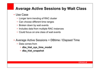 Average Active Sessions by Wait Class
• Use Case
• Longer term trending of RAC cluster
• Can choose different time ranges
• Broken down by wait events
• Includes data from multiple RAC instances
• Could focus on one class of wait events
• Average Active Sessions = DBtime / Elapsed Time
• Data comes from
• dba_hist_sys_time_model
• dba_hist_snapshot
 