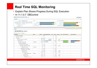 Real Time SQL Monitoring
• Explain Plan Shows Progress During SQL Execution
• In 11.1.0.7 DBControl
 