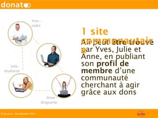 © donatoo - 20 septembre 2012
 