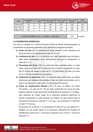 5.3 PARAMETROS GENERALES
Tal como se estipula en la Norma Peruana E-030 de Diseño Sismorresistente se
consideraron los siguientes parámetros para determinar el espectro de diseño.
a) Factor de zona ( Z ): La estructura por estar ubicada en Lima, pertenece a la
Zona Sísmica 3 y le corresponde un valor de Z = 0.4.
b) Coeficiente de Uso ( U ): La estructura por estar destinada para viviendas y
éstas estar contempladas como edificaciones comunes, le corresponde un
valor de U = 1.0.
c) Parámetros del Suelo ( S ): La estructura esta cimentada sobre un suelo
rígido, como es el típico de la ciudad de Lima, al cual le corresponde un suelo
tipo S1 el que nos otorga un valor de S = 1.0 como factor de suelo y un valor
de Tp = 0.4 para la plataforma del espectro.
d) Coeficiente de Reducción ( R ): La estructura esta conformada, en ambas
direcciones por sistemas estructurales a base de muros estructurales, por lo
tanto le corresponde un valor de R = 6 como factor de reducción.
e) Factor de Amplificación Sísmica ( C ): Al tener el edificio una altura
hn=19.50m. y un valor de Ct = 60 por estar conformado por muros de corte,
podemos estimar el valor del periodo fundamental de la estructura T= 0.33seg.,
pero utilizando las masas reales de la estructura podemos determinar el
periodo fundamental en cada dirección de análisis, de esta manera para la
dirección X-X tenemos un valor de T = 0.41 seg., y en la dirección Y-Y tenemos
un valor T = 0.32 seg.
De acuerdo con el articulo 7, y considerando el valor de Tp y los valores de T
hallados con las masas reales en la estructura, obtenemos los factores de
amplificación sísmica de C = 2.44 para la dirección X-X y el de C = 2.50 en la
dirección Y-Y
26
 