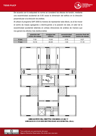 De acuerdo con lo estipulado la norma se consideró los efectos de torsión, mediante
una excentricidad accidental de 0.05 veces la dimensión del edificio en la dirección
perpendicular a la dirección de análisis.
Al utilizar el programa SAP 2000 la manera de representar este efecto, es el de mover
el centro de masas agregando o disminuyendo a la posición de este, el valor de la
excentricidad accidental obtenida en ambas direcciones de análisis de manera que
nos genere los efectos más desfavorables
posición del
centro de masas
longitud del
edificio
excentricidad
accidental
posición final del
centro de masas
X (m) 7.52 15.00 0.75 8.27
Y (m) 10.19 20.00 1.00 11.19
28
 