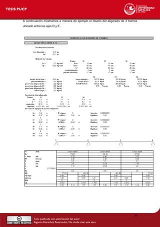 A continuación mostramos a manera de ejemplo el diseño del aligerado de 3 tramos
ubicado entre los ejes D y E.
39
 