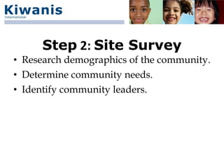 Step 2: Site Survey
• Research demographics of the community.
• Determine community needs.
• Identify community leaders.
 