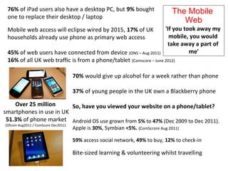 76% of iPad users also have a desktop PC, but 9% bought                         The Mobile
 one to replace their desktop / laptop
                                                                                    Web
 Mobile web access will eclipse wired by 2015, 17% of UK                      'If you took away my
 households already use phone as primary web access                             mobile, you would
                                                                               take away a part of
 45% of web users have connected from device (ONS – Aug 2011)                           me'
 16% of all UK web traffic is from a phone/tablet (Comscore – June 2012)

                                     70% would give up alcohol for a week rather than phone

                                     37% of young people in the UK own a Blackberry phone

    Over 25 million      So, have you viewed your website on a phone/tablet?
smartphones in use in UK
 51.3% of phone market Android OS use grown from 5% to 47% (Dec 2009 to Dec 2011).
(Ofcom Aug2011 / ComScore Dec2011)
                                     Apple is 30%, Symbian <5%. (ComScrore Aug 2011)

                                     59% access social network, 49% to buy, 12% to check-in

                                     Bite-sized learning & volunteering whilst travelling
 