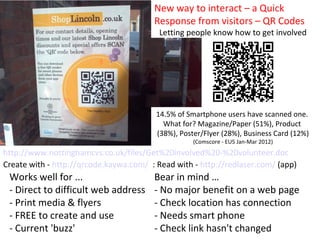 New way to interact – a Quick
                                        Response from visitors – QR Codes
                                          Letting people know how to get involved




                                         14.5% of Smartphone users have scanned one.
                                           What for? Magazine/Paper (51%), Product
                                         (38%), Poster/Flyer (28%), Business Card (12%)
                                                    (Comscore - EU5 Jan-Mar 2012)
http://www.nottinghamcvs.co.uk/files/Get%20involved%20-%20volunteer.doc
Create with - http://qrcode.kaywa.com/ : Read with - http://redlaser.com/ (app)
 Works well for ...                     Bear in mind …
 - Direct to difficult web address      - No major benefit on a web page
 - Print media & flyers                 - Check location has connection
 - FREE to create and use               - Needs smart phone
 - Current 'buzz'                       - Check link hasn't changed
 