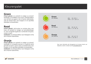 10Onze merkkleuren | HuisstijlDONCKRR
Kleurenpalet
Groen
Primair gebruik: om aandacht te vestigen op vectoraf-
beeldingen, als hoofdkleur voor iconen, achtergrondkleur
voor de titels van pagina’s, dia’s of banner advertenties,
zoals de tertiaire kleur voor knoppen en om specifieke
tekststijlen te benadrukken.
Rood
Primair gebruik: call-to-action en primaire kleur voor
knop, om aandacht te vestigen op vectorafbeeldingen
en voor iconografie bij gebruik in combinatie met groen,
oranje en zwart.
Incidenteel: als achtergrondkleur voor titelpagina’s of bij
dia’s of banner advertenties.
Oranje
Primair gebruik: om aandacht te vestigen op vestoraf-
beeldingen en iconografie wanneer er al gebruik wordt
gemaakt van groen, rood en zwart, als tertiaire kleur voor
knoppen en om specifieke tekststijlen te benadrukken.
Incidenteel: als achtergrondkleur voor titelpagina’s of bij
dia’s of banner advertenties.
Voor meer informatie over kleurgebruik en de beste manier van
toepassen, neemt u contact op met contact@donckrr.nl
Groen
HEX: #96C800 RGB: 150 - 200 - 0
CMYK: 25 - 0 - 100 - 22
Rood
HEX: #FA4232 RGB: 250 - 66 - 50
CMYK: 0 - 74 - 80 - 20
Oranje
HEX: #FAA74A RGB: 250 - 167 - 75
CMYK: 0 - 40 - 80 - 0
 