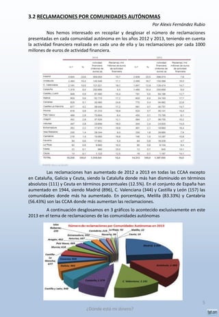 3.2 RECLAMACIONES POR COMUNIDADES AUTÓNOMAS
Por Alexis Fernández Rubio
Nos hemos interesado en recopilar y desglosar el número de reclamaciones
presentadas en cada comunidad autónoma en los años 2012 y 2013, teniendo en cuenta
la actividad financiera realizada en cada una de ella y las reclamaciones por cada 1000
millones de euros de actividad financiera.
Las reclamaciones han aumentado de 2012 a 2013 en todas las CCAA excepto
en Cataluña, Galicia y Ceuta, siendo la Cataluña donde más han disminuido en términos
absolutos (111) y Ceuta en términos porcentuales (12.5%). En el conjunto de España han
aumentado en 1944, siendo Madrid (896), C. Valenciana (344) y Castilla y León (157) las
comunidades donde más ha aumentado. En porcentajes, Melilla (83.33%) y Cantabria
(56.43%) son las CCAA donde más aumentan las reclamaciones.
A continuación desglosamos en 3 gráficos lo acontecido exclusivamente en este
2013 en el tema de reclamaciones de las comunidades autónomas
5
¿Dónde está mi dinero?
 