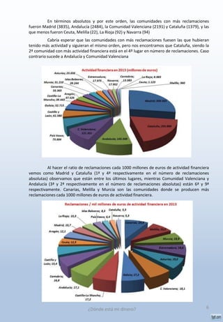 En términos absolutos y por este orden, las comunidades con más reclamaciones
fueron Madrid (3835), Andalucía (2484), la Comunidad Valenciana (2191) y Cataluña (1379), y las
que menos fueron Ceuta, Melilla (22), La Rioja (92) y Navarra (94)
Cabría esperar que las comunidades con más reclamaciones fuesen las que hubieran
tenido más actividad y siguieran el mismo orden, pero nos encontramos que Cataluña, siendo la
2ª comunidad con más actividad financiera está en el 4º lugar en número de reclamaciones. Caso
contrario sucede a Andalucía y Comunidad Valenciana
Al hacer el ratio de reclamaciones cada 1000 millones de euros de actividad financiera
vemos como Madrid y Cataluña (1ª y 4ª respectivamente en el número de reclamaciones
absolutas) observamos que están entre los últimos lugares, mientras Comunidad Valenciana y
Andalucía (3ª y 2ª respectivamente en el número de reclamaciones absolutas) están 6ª y 9ª
respectivamente. Canarias, Melilla y Murcia son las comunidades donde se producen más
reclamaciones cada 1000 millones de euros de actividad financiera.
6¿Dónde está mi dinero?
 