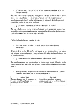   ¿Qué más le podríamos decir a Teresa para que reflexione sobre su
       comportamiento?

No sería conveniente decirle algo más porque solo con el filtro realizado le hizo
saber que lo que hacía no era correcto. Porque eso hubiera generado un
conflicto peor, atentando contra la integridad de clara y la decisión de maría
permitió un mejor ambiente en la oficina.

      ¿Qué valores creemos que Teresa debe tener en cuenta?

Teresa debe tener en cuenta el valor el respeto hacia los demás, autonomía,
sinceridad, transparencia y tolerancia aceptando las diferencias de los demás
compañeros y así lograr una sana convivencia.



Reflexión familia Gómez - familia Rincón.


      ¿Por qué el aporte de los Gómez a las personas afectadas fue
       rechazado?

El aporte de la familia Gómez fue rechazado ya que las donaciones que iban a
dar estaban en un mal estado, y esto no le serviría a las familias afectadas por
la oleada invernal.

      ¿Cuál es la actitud que debería haber tomado don José?

Don José no adopto una buena actitud en el momento, lo que él hubiera hecho
es perdonarse con la entidad que ayuda a los damnificados y tratar de reparar
su error.


      Investiguemos y discutamos las diferencias entre solidaridad y caridad.
       Podemos ayudarnos con un cuadro comparativo.

             Solidaridad                                Caridad
Es cuando un grupo de personas se        Consiste en ayudar a personas
reúnen con el fin de hacer una           necesitadas y es un sentimiento que
colaboración mutuamente.                 viene del corazón.




MAICOL DUVAN ZAMBRANO COMBITA.
 