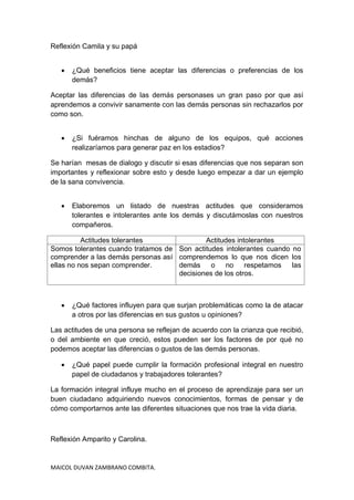 Reflexión Camila y su papá


      ¿Qué beneficios tiene aceptar las diferencias o preferencias de los
       demás?

Aceptar las diferencias de las demás personases un gran paso por que así
aprendemos a convivir sanamente con las demás personas sin rechazarlos por
como son.


      ¿Si fuéramos hinchas de alguno de los equipos, qué acciones
       realizaríamos para generar paz en los estadios?

Se harían mesas de dialogo y discutir si esas diferencias que nos separan son
importantes y reflexionar sobre esto y desde luego empezar a dar un ejemplo
de la sana convivencia.


      Elaboremos un listado de nuestras actitudes que consideramos
       tolerantes e intolerantes ante los demás y discutámoslas con nuestros
       compañeros.

          Actitudes tolerantes              Actitudes intolerantes
Somos tolerantes cuando tratamos de Son actitudes intolerantes cuando no
comprender a las demás personas así comprendemos lo que nos dicen los
ellas no nos sepan comprender.      demás o no respetamos las
                                    decisiones de los otros.



      ¿Qué factores influyen para que surjan problemáticas como la de atacar
       a otros por las diferencias en sus gustos u opiniones?

Las actitudes de una persona se reflejan de acuerdo con la crianza que recibió,
o del ambiente en que creció, estos pueden ser los factores de por qué no
podemos aceptar las diferencias o gustos de las demás personas.

      ¿Qué papel puede cumplir la formación profesional integral en nuestro
       papel de ciudadanos y trabajadores tolerantes?

La formación integral influye mucho en el proceso de aprendizaje para ser un
buen ciudadano adquiriendo nuevos conocimientos, formas de pensar y de
cómo comportarnos ante las diferentes situaciones que nos trae la vida diaria.



Reflexión Amparito y Carolina.


MAICOL DUVAN ZAMBRANO COMBITA.
 