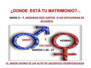 AMOS 3 – 7. ANDARAN DOS JUNTOS SI NO ESTUVIERAN DE
                     ACUERDO




        VARON            Y          HEMBRA
                    LOS CREO
                GENESIS 1.26 - 27
 