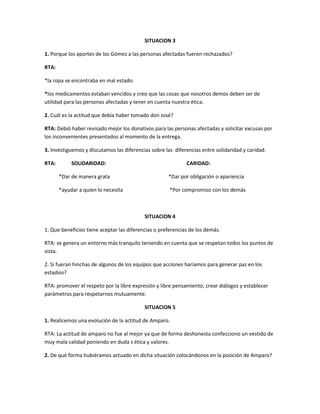 SITUACION 3
1. Porque los aportes de los Gómez a las personas afectadas fueron rechazados?
RTA:
*la ropa se encontraba en mal estado.
*los medicamentos estaban vencidos y creo que las cosas que nosotros demos deben ser de
utilidad para las personas afectadas y tener en cuenta nuestra ética.
2. Cuál es la actitud que debía haber tomado don José?
RTA: Debió haber revisado mejor los donativos para las personas afectadas y solicitar excusas por
los inconvenientes presentados al momento de la entrega.
3. Investiguemos y discutamos las diferencias sobre las diferencias entre solidaridad y caridad.
RTA: SOLIDARIDAD: CARIDAD:
*Dar de manera grata *Dar por obligación o apariencia
*ayudar a quien lo necesita *Por compromiso con los demás
SITUACION 4
1. Que beneficios tiene aceptar las diferencias o preferencias de los demás.
RTA: se genera un entorno más tranquilo teniendo en cuenta que se respetan todos los puntos de
vista.
2. Si fueran hinchas de algunos de los equipos que acciones haríamos para generar paz en los
estadios?
RTA: promover el respeto por la libre expresión y libre pensamiento, crear diálogos y establecer
parámetros para respetarnos mutuamente.
SITUACION 5
1. Realicemos una evolución de la actitud de Amparo.
RTA: La actitud de amparo no fue al mejor ya que de forma deshonesta confecciono un vestido de
muy mala calidad poniendo en duda s ética y valores.
2. De qué forma hubiéramos actuado en dicha situación colocándonos en la posición de Amparo?
 