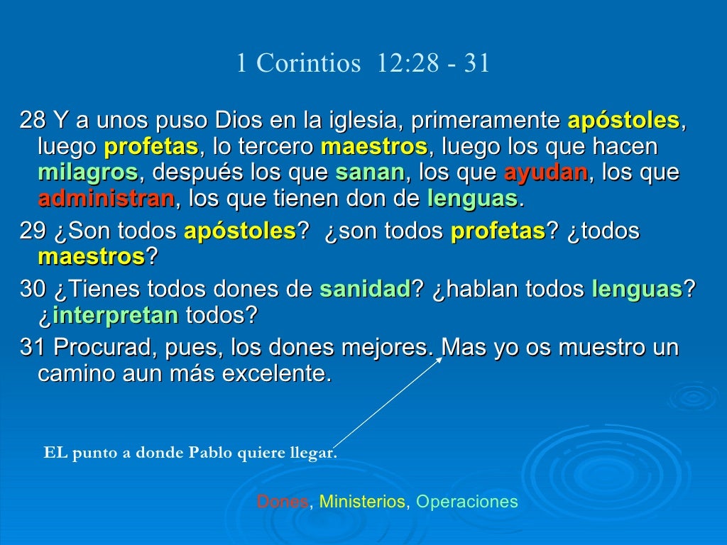 Dones Y Ministerios