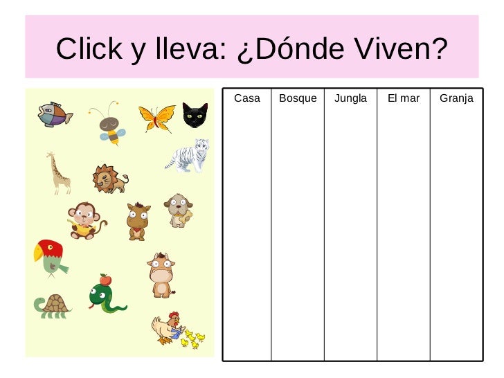 Donde Viven (actividad)