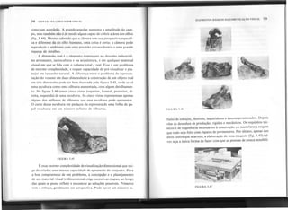 78 SINTAXE DA LINGUAGEMVISUAL
ELEMENTOS BÁSICOS DA COMUNICAÇAo VISUAL 79
como um acordeão. A grande angular aumenta a amplitude do cam-
pO, mas também não é de modo algum capaz de.cobrir a área dos olhos
(fig. 3.44). Mesmo sabendo que a câmera tem sua perspectiva específi-
ca e diferente da do olho humano, uma coisa é certa: a câmera pode
reproduzir o ambiente com uma precisão extraordinária e uma grande
riqueza de detalhes.
A dimensão real é o elemento dominante no desenho industrial,
no artesanato, na escultura e na arquitetura, e em qualquer material
visual em que se .Iida com o volume total e real. Esse é um problema
de enorme complexidade, e requer capacidade de pré-visualizar e pla-
nejar em tamanho natural. A diferença entre o problema da-represen-
tação do volume em duas dimensões e a construção de um objeto real
em três dimensões pode ser bem ilustrada pela figura 3.45, onde se vê
uma escultura como uma silhueta aumentada, com algum detalhamen-
. to. Na figura 3.46 temos cinco vistas (superior, frontal, posterior, di-
reita, esquerda) de uma escultura. As cinco vistas representam apenas
alguns dos milhares de silhuetas que essa escultura pode apresentar.
O éorte dessa escultura em pedaços da espessura de uma folha de pa-
pel resultaria em um número infinito de silhuetas.
.,.
A -
, ~' . . r -
t. '1..
.
'~ ~.
.
.II'~" :
D t"
LI .
- .'-"-
FIGURA 3.46
finito de esboços, flexíveis, inquiridores e descompromissados. Depois
vêm os desenhos de produção, rígidos e mecânicos. Os requisitos téc-
nicos e de engenharia necessários à construção ou manufatura exigem
que tudo seja feito com riqueza de pormenores. Por último, apesar dos
altos custos que acarreta, a elaboração de uma maquete (fig. 3.47) tal-
vez seja a única forma de fazer com que as pessoas de pouca sensibili-
FIGURA 3.45
É essa enorme complexidade de visualização dimensional que exi-
ge do criador uma imensa capacidade de apreensão do conjunto. Para
a boa compreensão de u~ problema, a concepção e o planejamento
de um material visual tridimensional exige sucessivas etapas, ao longo
das quais se possa refletir e encontrar I}Ssoluções possíveis. Primeiro
vem o esboço, geralmente em perspectiva. Pode haver um número in-
FIGURA 3.47
~
--
 