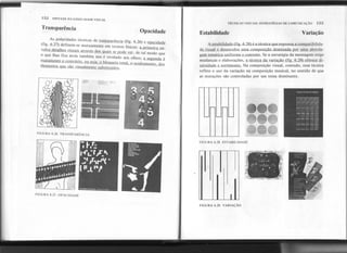 152 SINTAXE DA LINGUAGEM VISUAL
Estabilidade
T~CNICAS VISUAIS: ESTRAT~GIAS DE COMUNICAÇAo 153
Opacidade
As polaridades técnicas de transoarência (fig. 6.26) e opacidad~
(fig. 6.27) definem-se mutuamente em termos físicos: a primeira en-
volve detalhes visuais através dos Quais se pode ver, de tal modo que
o que Ihes fica atr~s .também. nos é revel~do aos olhos; :~::~~d;
.
é
exatamente o contrano. ou sela. o bloQueIOtotal. o ocul! o..s.
elementos Que são visualmente substituído§.
Variação
A estabilidadp. (fig "?R) p.J'!
fé,,"i,,:! ql1P.
p.xprp.~~a
a cOQ)patibilida-
de visual e desenvolvp. lima composição dominada por uma abord~-
gem temática uniforme e coerente, Se a estratégia da mensagem exige
mudanças e elaborações, a técnica da variação (fig. 6.29) oferece di-
versidade e sortimento. Na composição visual, contudo, essa técnica
. reflete o uso' da variação na composição musical, no sentido de que
as mutações são controladas por um tema dominante.
-
...
A
-
FIGURA 6.26. TRANSPAR~NCIA
FIGURA 6.28. ESTABILIDADE
FIGURA 6:27. OPACIDADE
I
FIGURA 6.29. VARIAÇÃO
- r--
- - -
 