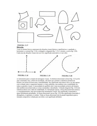 Direção 
Todas as formas básicas expressam três direções visuais básicas e significativas: o quadrado, a 
horizontal e a vertical (fig. 3.18); o triângulo, a diagonal (fig. 3.19); o círculo, a curva (fig. 3.20). 
Cada uma das direções visuais tem um forte significado associativo e é um valio-so 
instrumento para a criação de mensagens visuais. A referência horizontal-vertical (fig. 3.21) já foi 
aqui comentada, mas, a título de recordação, vale dizer que constitui a referência primária do 
homem, enr termos de bem-estar e maneabilidade. Seu significado mais básico tem a ver não apenas 
com a relação entre o organismo humano e o meio ambiente, mas também com a estabilidade em 
todas as questões visuais. A necessidade de equilíbrio não é uma necessidade exclusiva do homem; 
dele também necessitam todas as coisas construídas e desenhadas. A direção diagonal (fig. 3.22) tem 
referência direta com a idéia de estabilidade. É a formulação oposta, a força direcional mais instável, 
e, conseqüentemente, mais provocadora das formulações visuais. Seu significado é ameaçador e 
quase literalmente perturbador. As forças direcionais curvas (fig. 3.23) têm significados associados à 
abrangência, à repetição e à calidez. Todas as forças direcionais são de grande importância para a 
intenção compositiva voltada para um efeito e um significado definidos. 
 