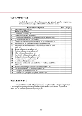 Dondurma Teknolojisi üretim Teknikleri Pdf