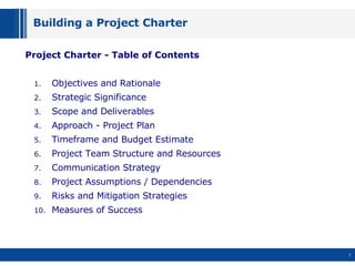 Building a Project Charter ,[object Object],[object Object],[object Object],[object Object],[object Object],[object Object],[object Object],[object Object],[object Object],[object Object],[object Object]