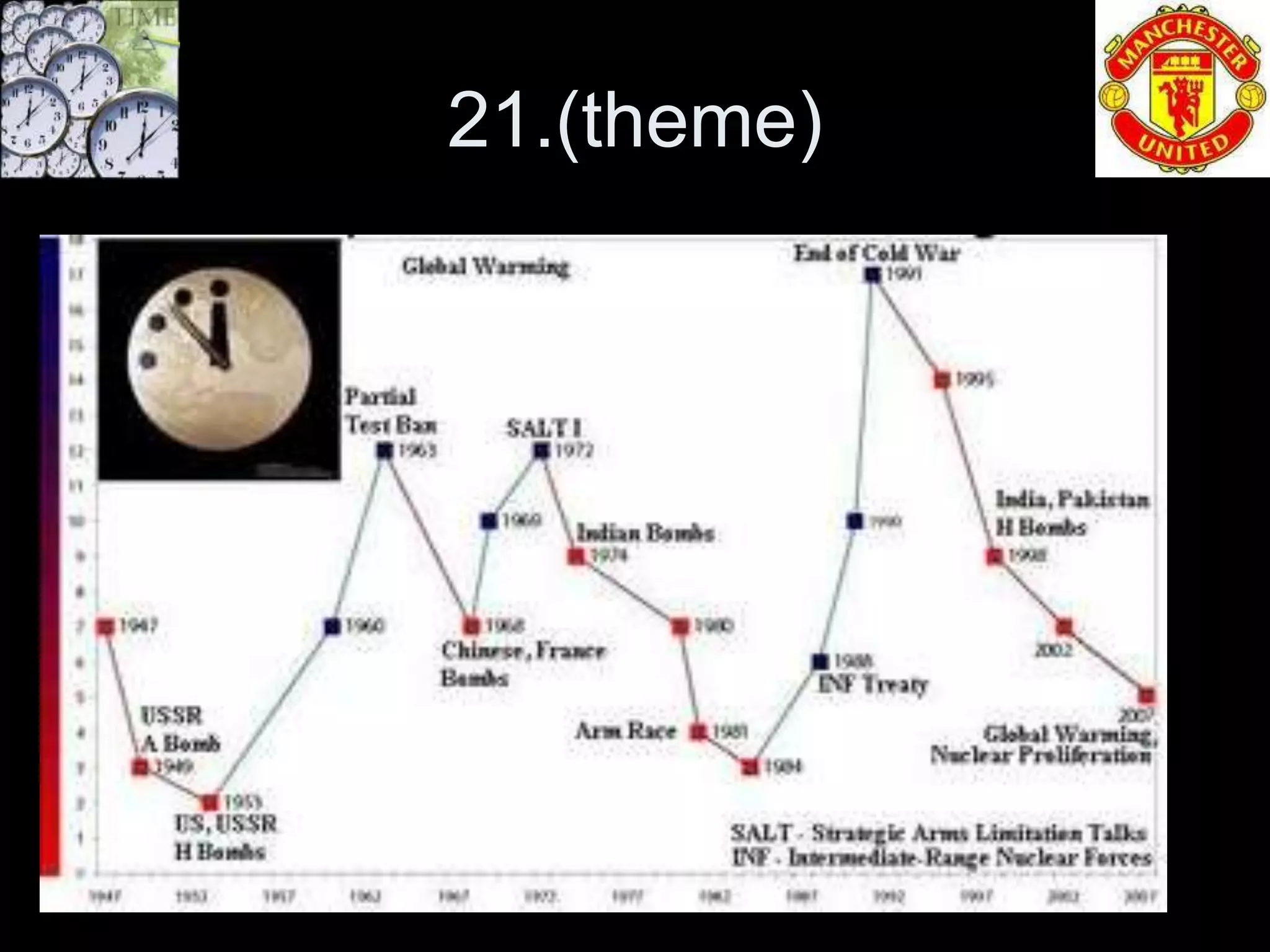 21.(theme)
 