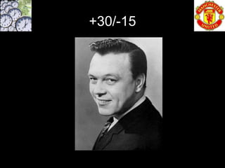+30/-15
 