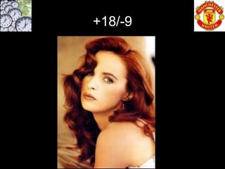 +18/-9
 