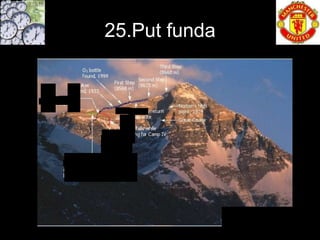 25.Put funda
 